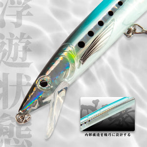 Jerk Minnow Fishing Lures 143mm 173mm 208mm Long Casting Floating Lure