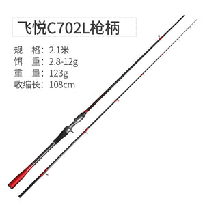 LURESTAR CLASSIC High Carbon Spinning Casting Fishing Rod Distance Throwing