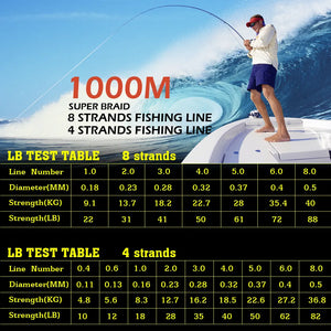 300M 500M 1000M 8 Strands 4 Strands 18-88LB PE Braided Fishing line Multifilament