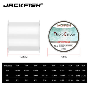 JACKFISH 500M Fluorocarbon fishing line 5-30LB Super strong brand Line clear fishing line
