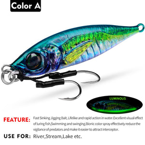 1PCS Sea Fishing Jigs Bait 7g-80g Metal Jigging knife Lure slimy looking Sinking life like 3d eye