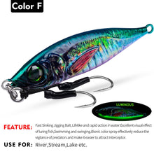 Load image into Gallery viewer, 1PCS Sea Fishing Jigs Bait 7g-80g Metal Jigging knife Lure slimy looking Sinking life like 3d eye