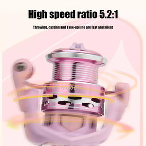 Pink Interchangeable 8kg Max Drag Spinning Fishing reel Gear Ratio 5.2:1