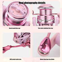 Load image into Gallery viewer, Pink Interchangeable 8kg Max Drag Spinning Fishing reel Gear Ratio 5.2:1