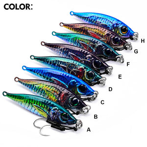 1PCS Sea Fishing Jigs Bait 7g-80g Metal Jigging knife Lure slimy looking Sinking life like 3d eye