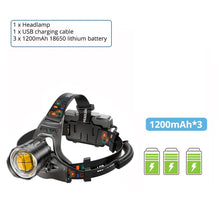 Load image into Gallery viewer, LED Headlamp Headlight with XHP90 Lamp Beads Waterproof Power Display