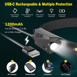 USB Rechargeable LED Sensor Headlamp XPE+COB Headlight Torch Light fishing