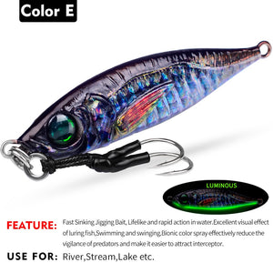 1PCS Sea Fishing Jigs Bait 7g-80g Metal Jigging knife Lure slimy looking Sinking life like 3d eye