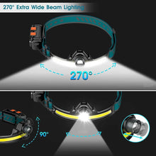 Load image into Gallery viewer, Wave Sensor LED Headlamp Powerful XPG+COB Headlight with Built-in 18650 Battery