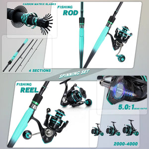 Fishing Rod reel Combo 1.8/2.1m Carbon Spin Rod and 2000~4000 Series Spin Reel Max Drag 10Kg