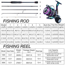 Load image into Gallery viewer, Fishing Rod Reel traveller Combo 1.8-2.4m 5 Sections Spinning Reel and 5.2:1 Gear Ratio 1000-3000 Series