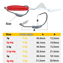 Load image into Gallery viewer, Weedless soft plastic jig hook 2g 2.5g 3g 4g 5g 7g 9g