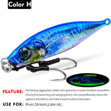 Load image into Gallery viewer, 1PCS Sea Fishing Jigs Bait 7g-80g Metal Jigging knife Lure slimy looking Sinking life like 3d eye