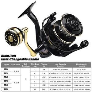 Spinning Reel 11-21KG Max Drag Fishing Reel Full Metal Handle Fishing Wheel 5.1:1/5.2:1 High Speed